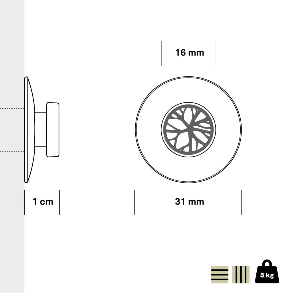 Afbeelding 8 van 9 in DUPPs galerij